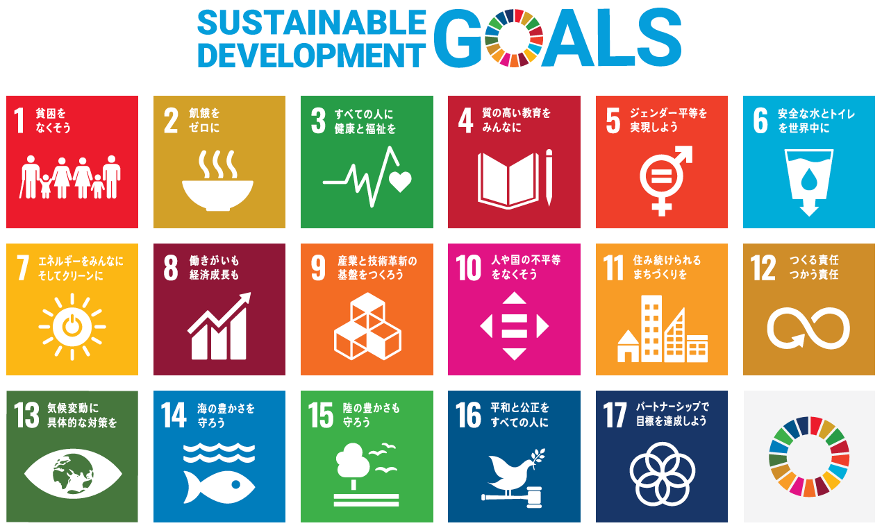SDGsの17の目標の画像